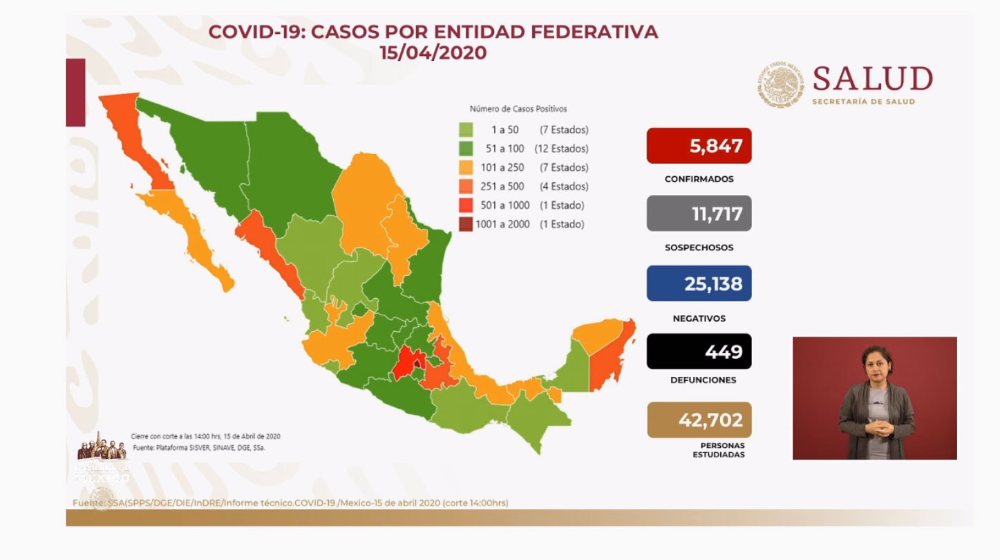 Diario de Colima