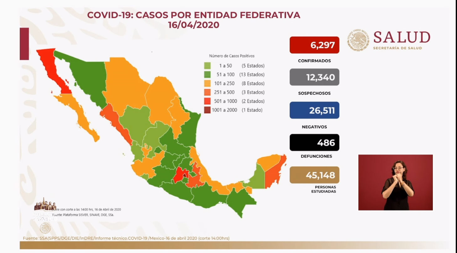 Diario de Colima