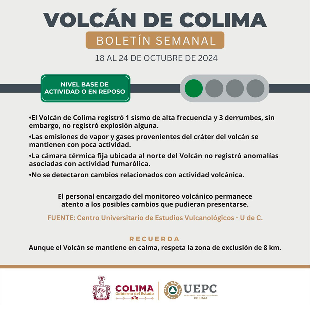 Diario de Colima